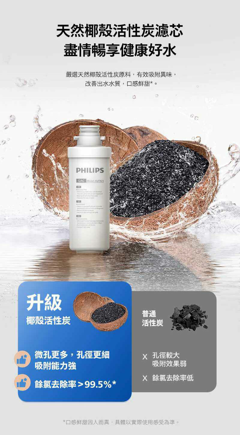 Philips 飛利浦 AUT7005 瞬熱廚下淨水器