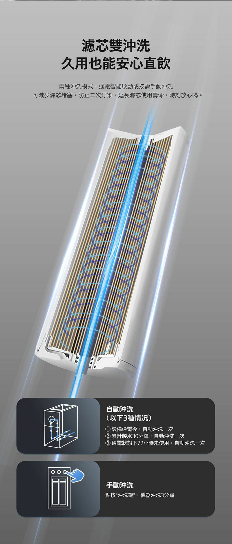 Philips 飛利浦 AUT7005 瞬熱廚下淨水器