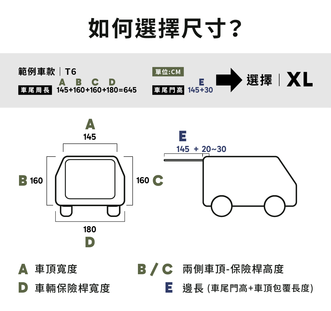 Pamabe Outdoor車尾帳,尺寸選擇教學說明