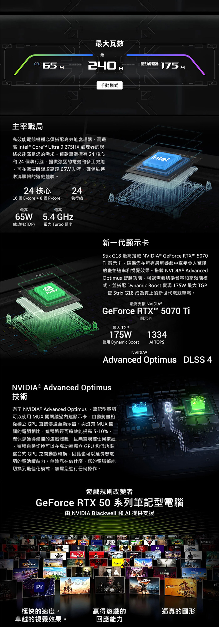 G815LR-0021G275HX-NBL顯示卡