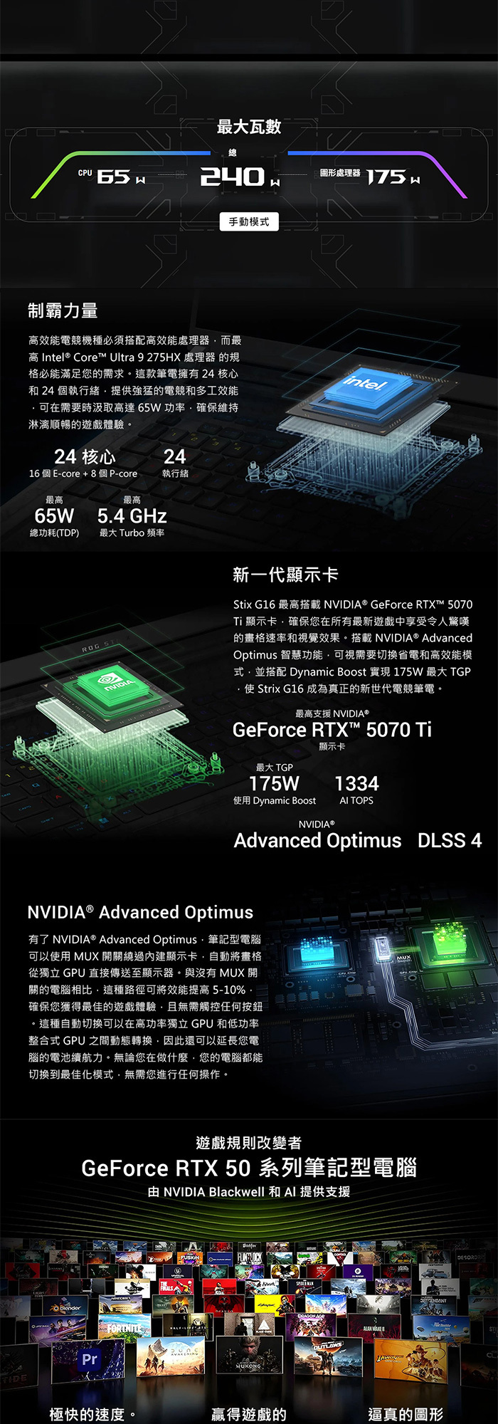 G615LR-0041G275HX-NBL顯示卡