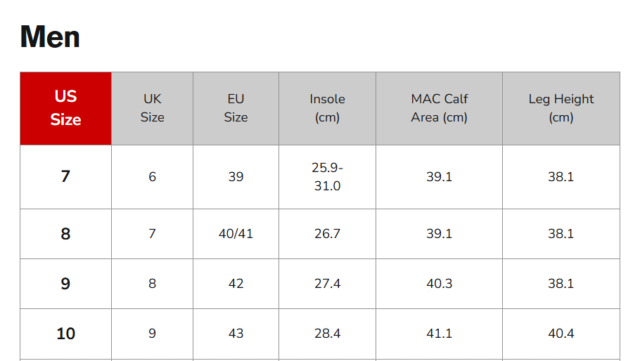 【預購】Hunter G041061 男裝中筒靴