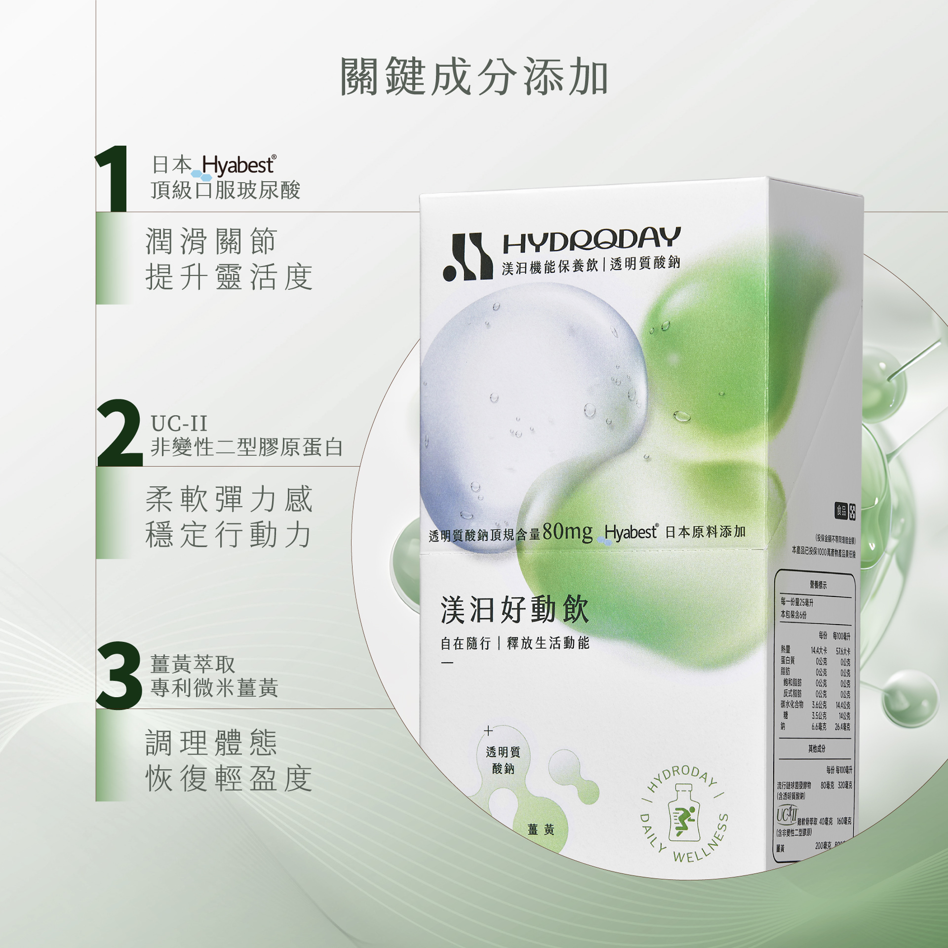 玻尿酸機能飲，適合有靈活度行動力需求的客群