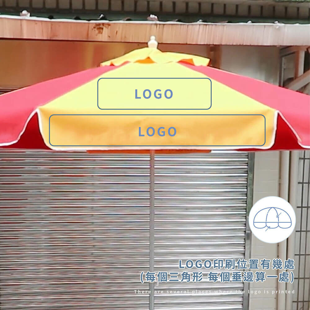 LOGO印刷位置有幾處,每個三角形每個垂邊算一處