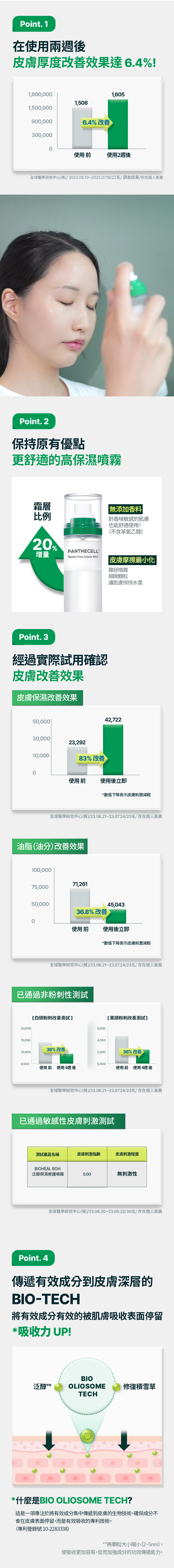 泛醇保濕修護噴霧120ml_page02