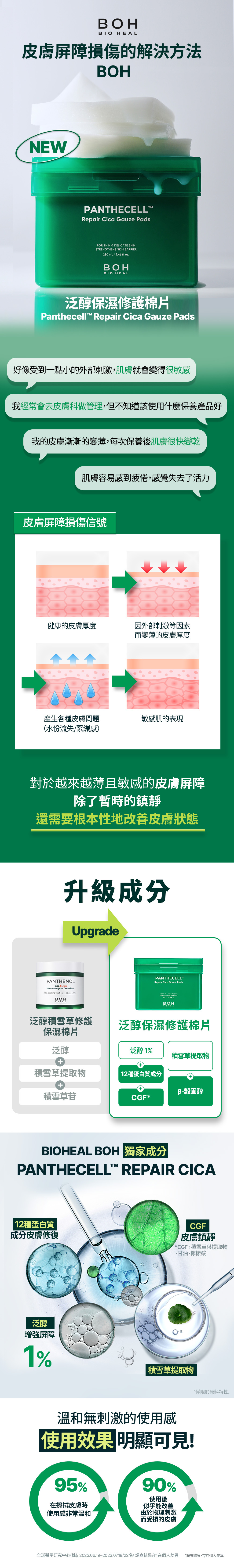 泛醇保濕修護棉片80P_page01