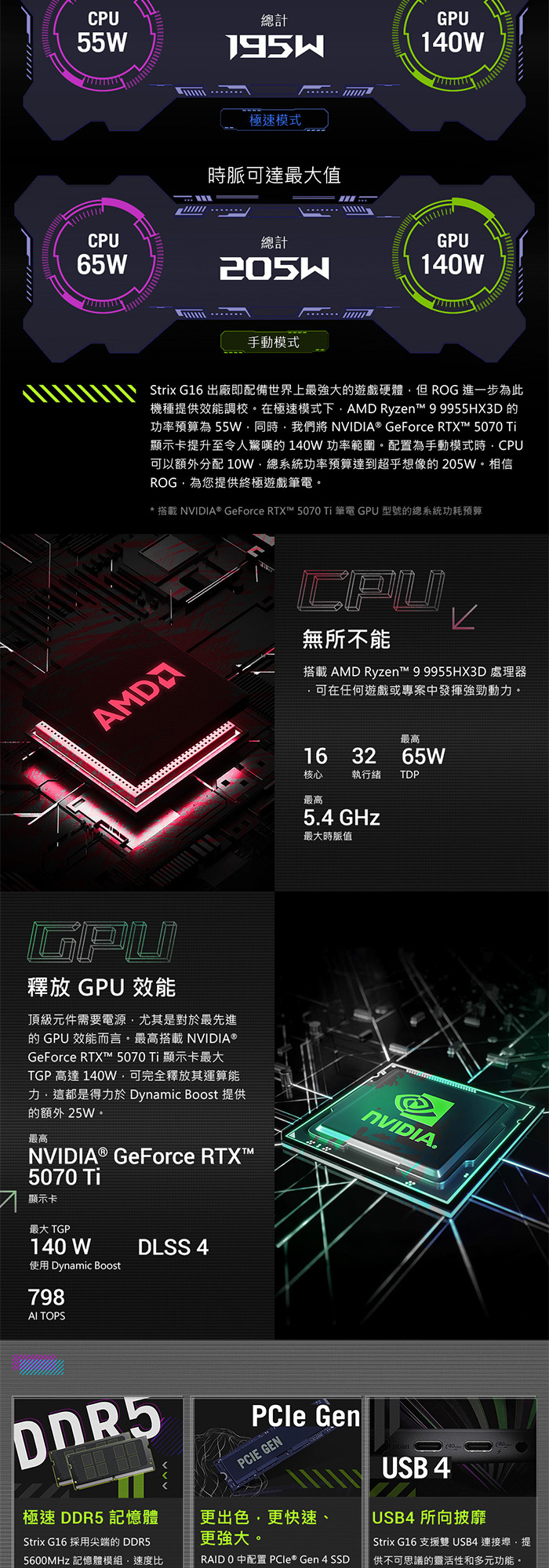 G614PM-0024C8940HX-NBL強效CPU