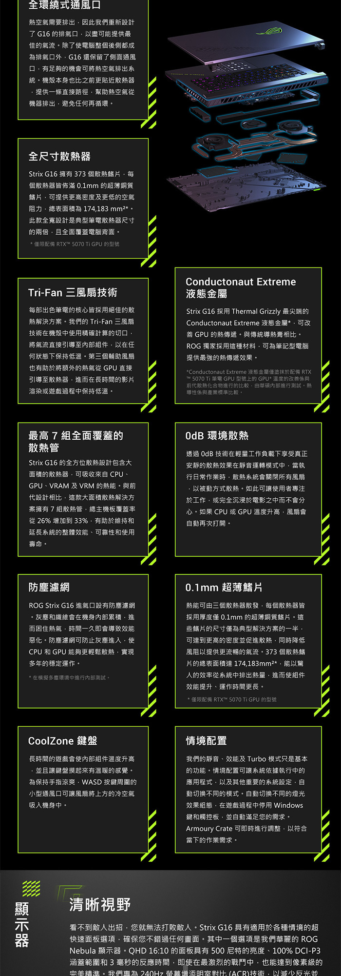 G614PM-0024C8940HX-NBL散熱