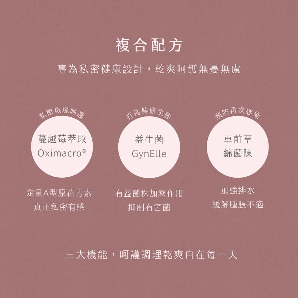 ocimacro、gynelle、車前草綿菌陳