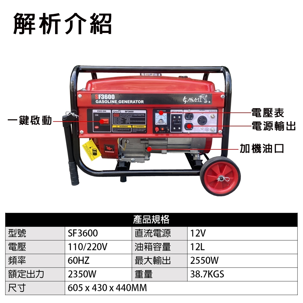 附發票｜SF3600發電機｜ 穩定耐操 露營 工地 戶外 停電 省油 發電機 遇缺出SF3600E