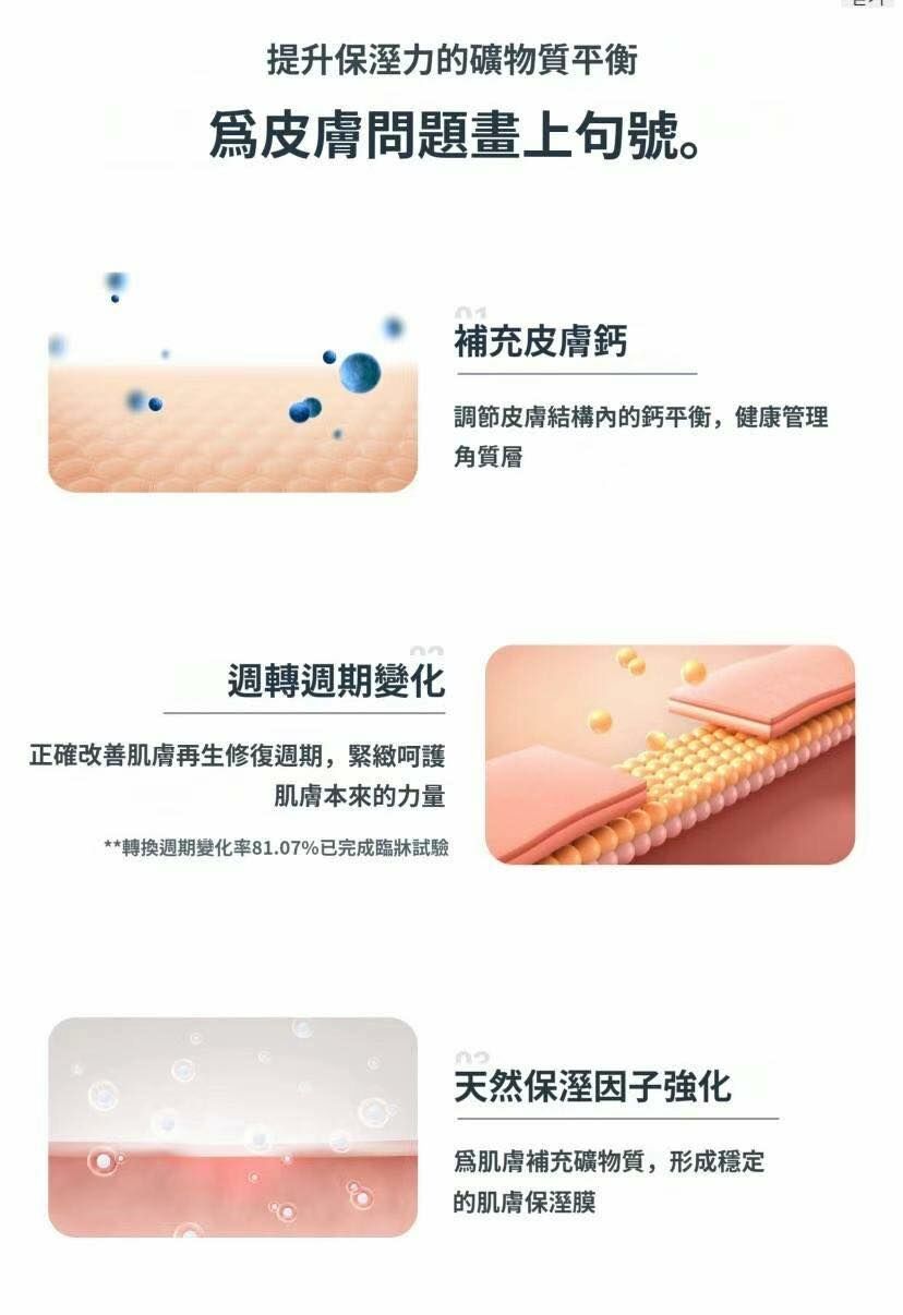 (2683) Dr.deep 組合套裝(兩款可選可單買)