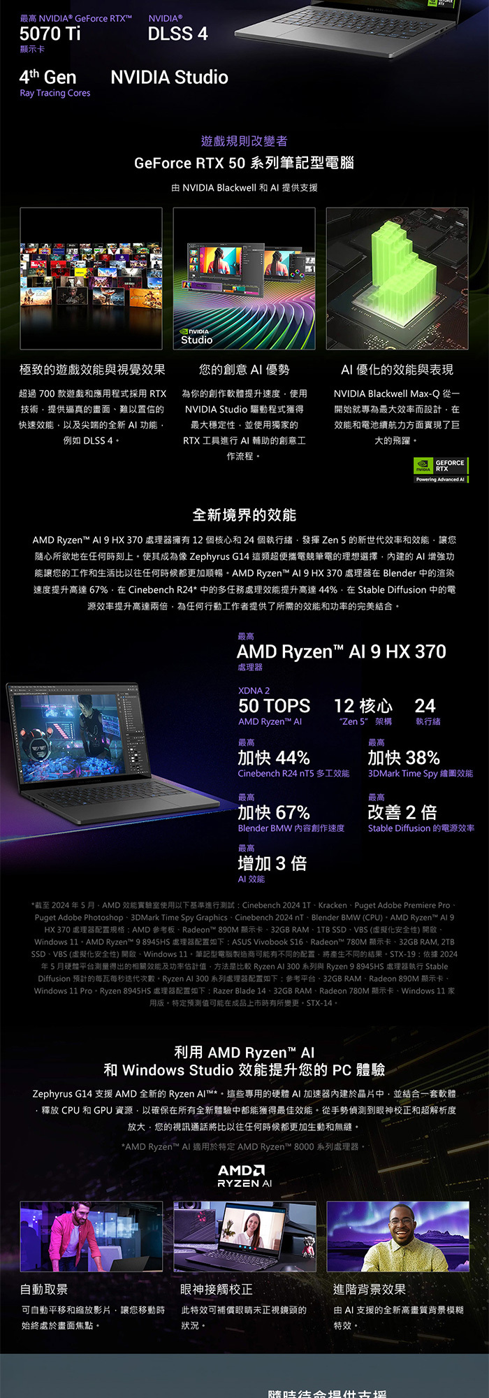 GA403WR-0058HHX370-NBLO效能