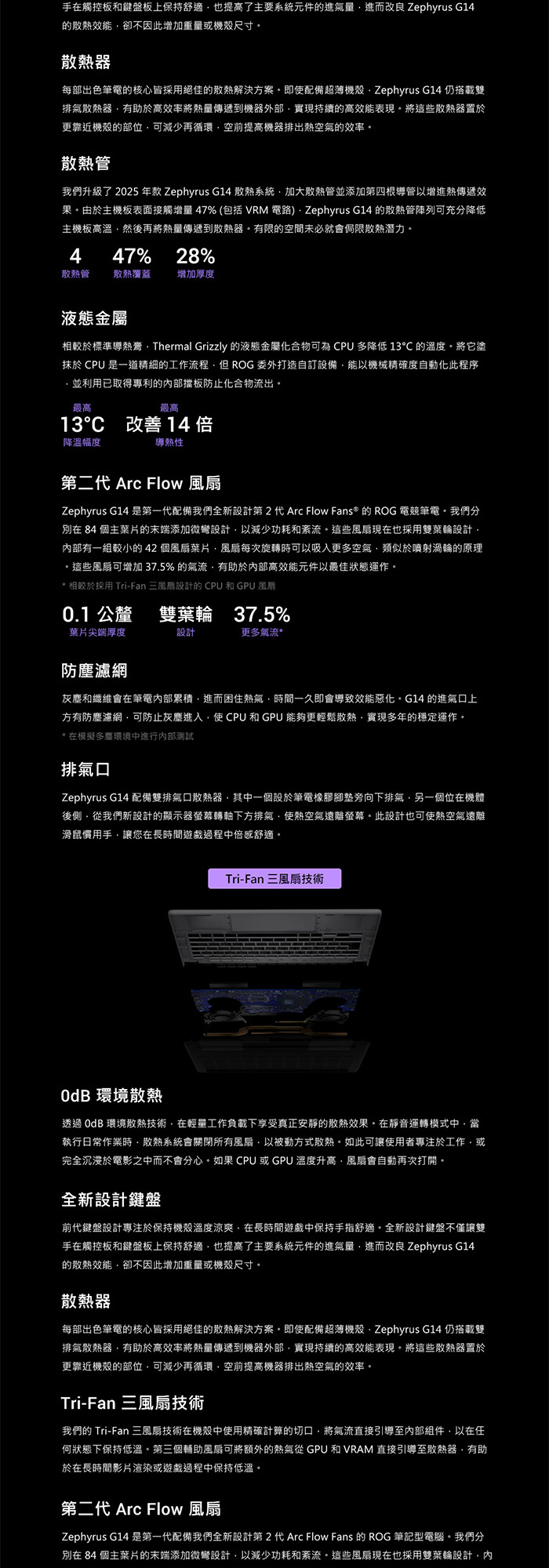 GA403WR-0058HHX370-NBLO散熱