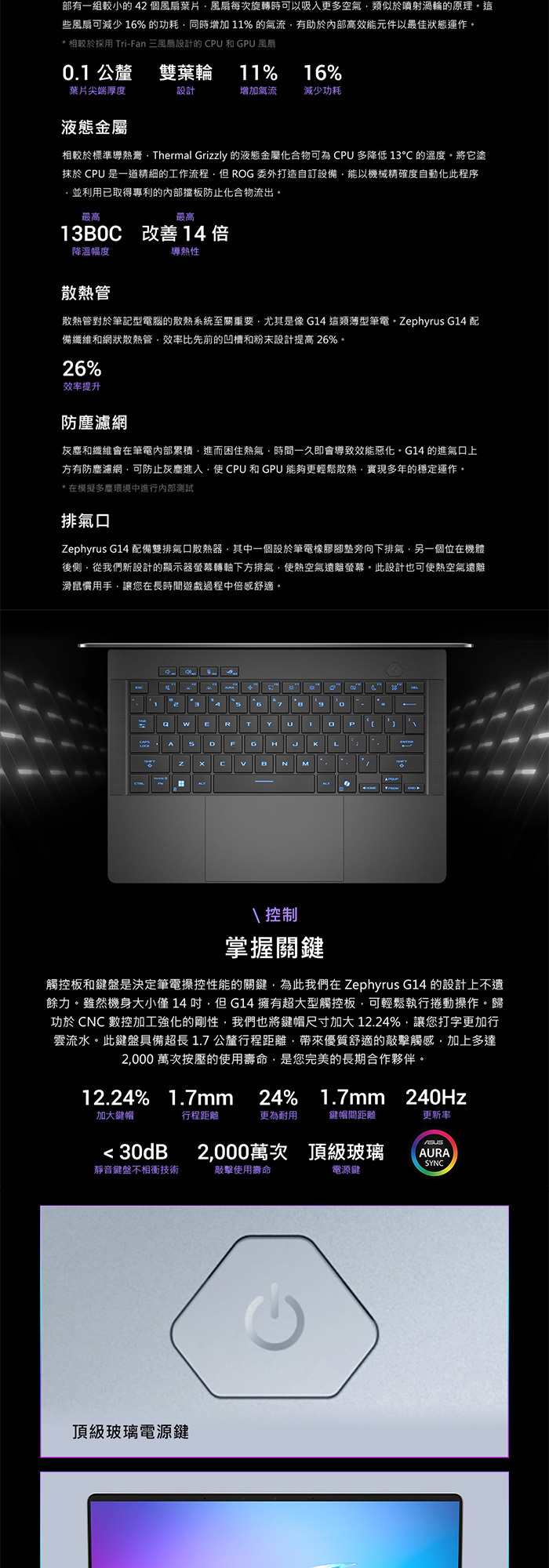 GA403WR-0058HHX370-NBLO散熱