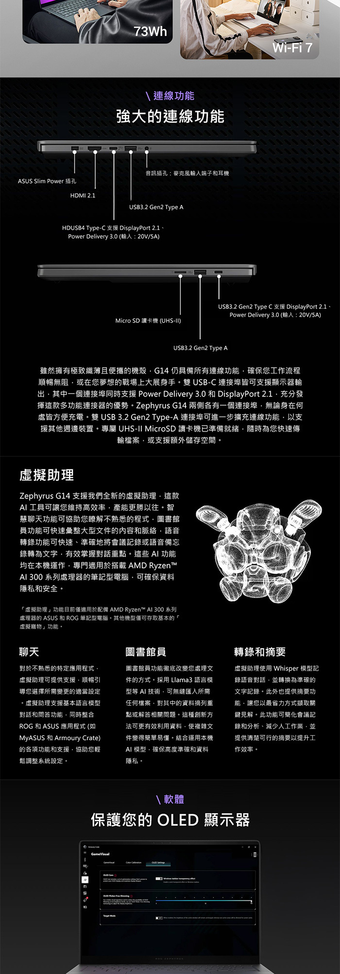 GA403WR-0058HHX370-NBLO連接埠