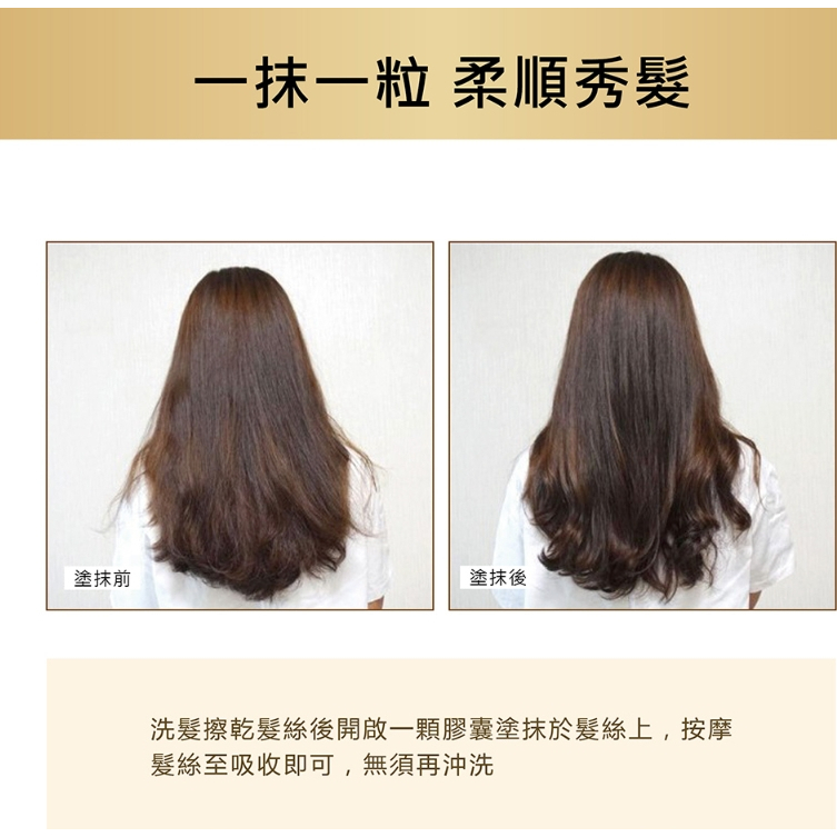 【樂森藥局】依洛嘉 E.L.G 英國油護髮香氛膠囊 30顆/罐
