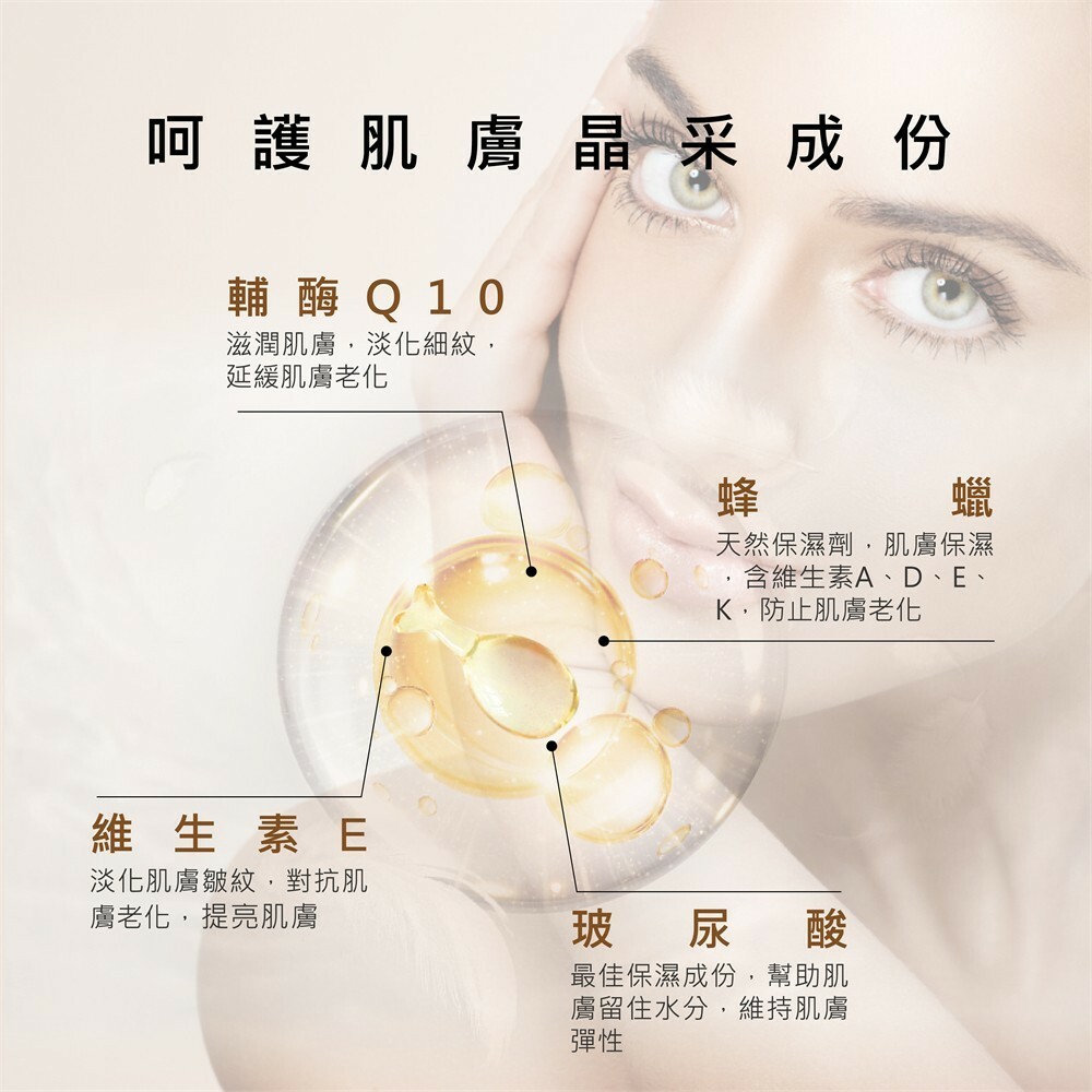 【樂森藥局】依洛嘉 E.L.G Q10逆時潤彈時空膠囊 10顆/袋