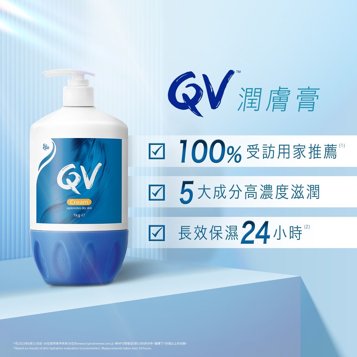 QV 潤膚膏