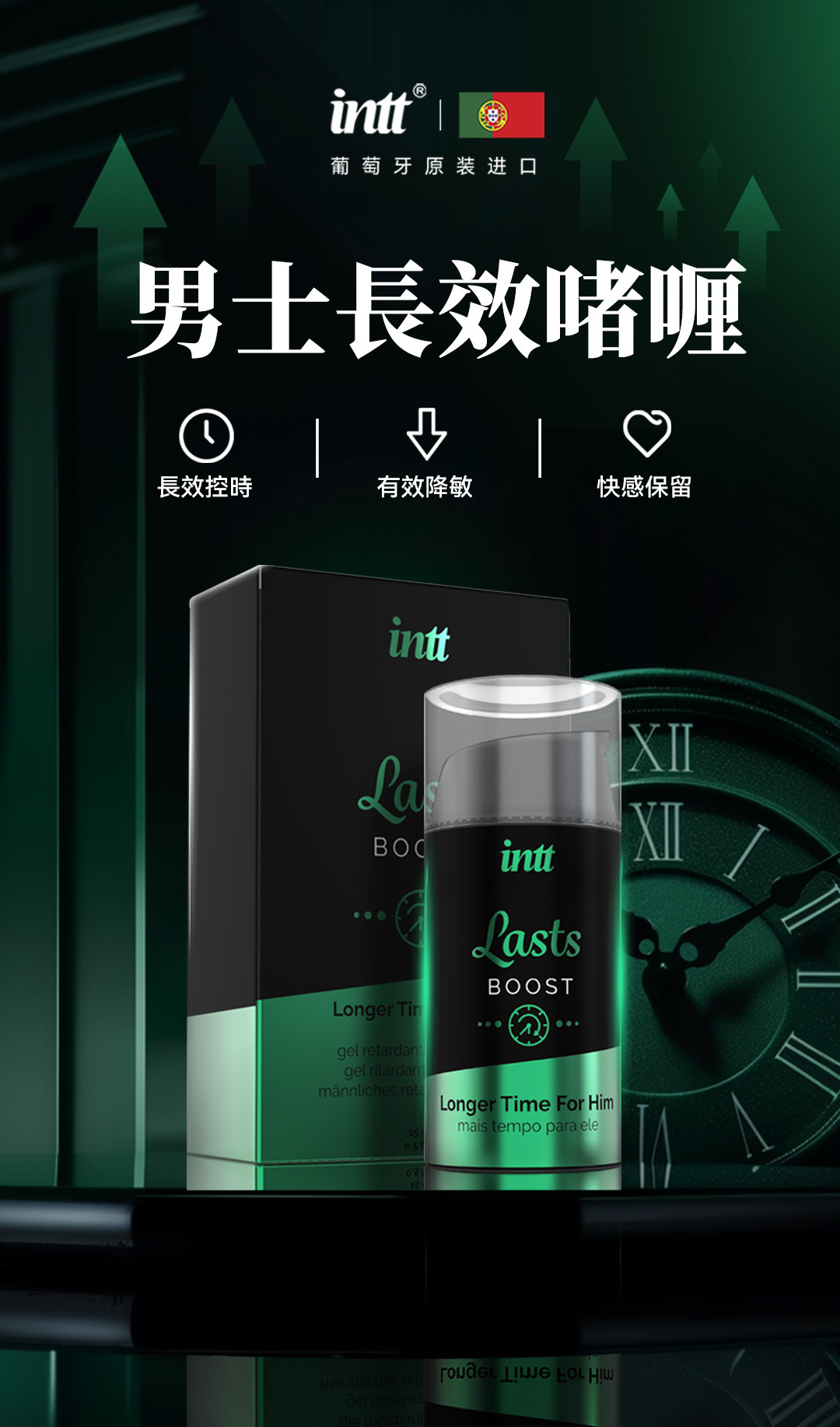 Intt - Lasts Boost Delay Gel - 15ml