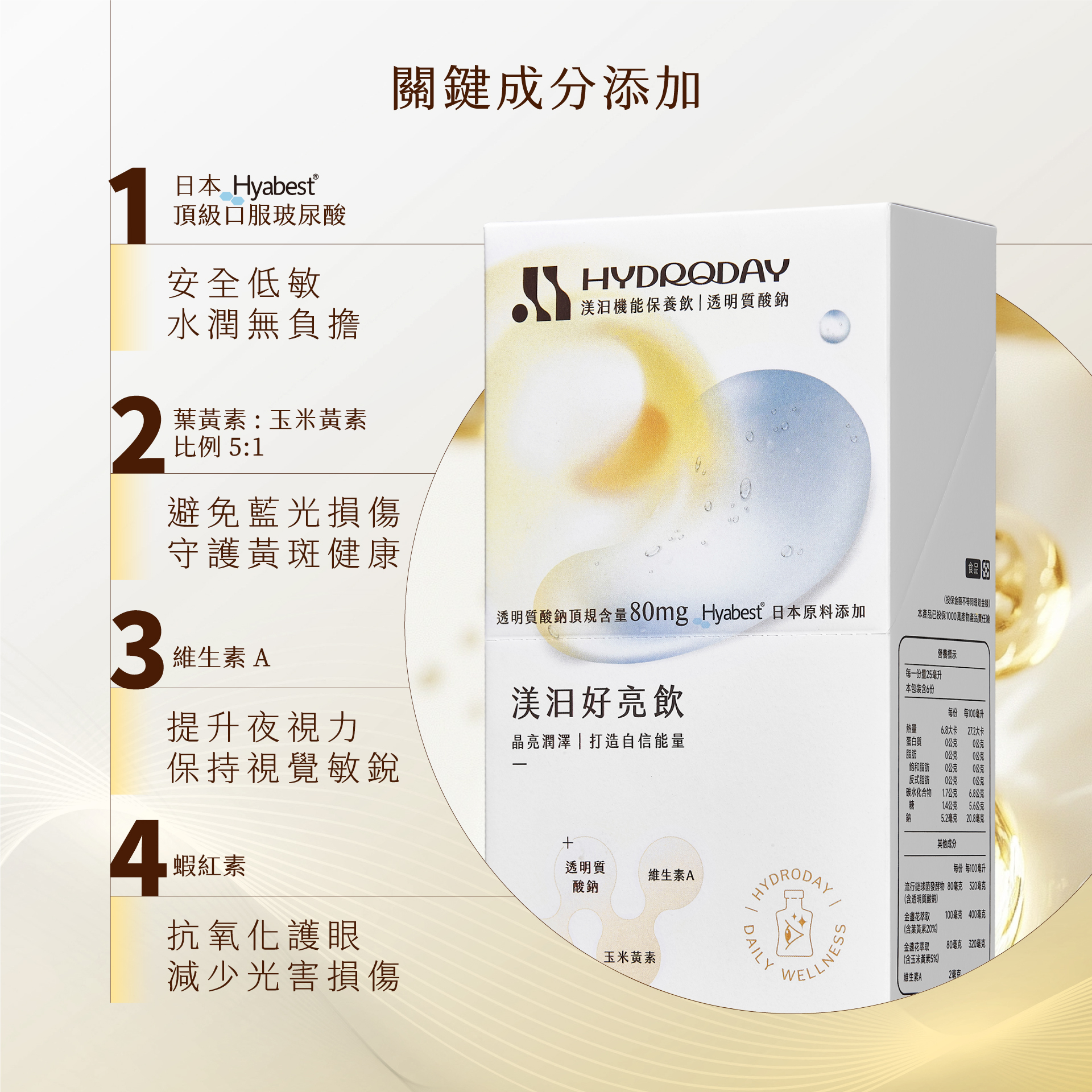 渼汩好亮飲嚴選葉黃素玉米黃素與維生素A