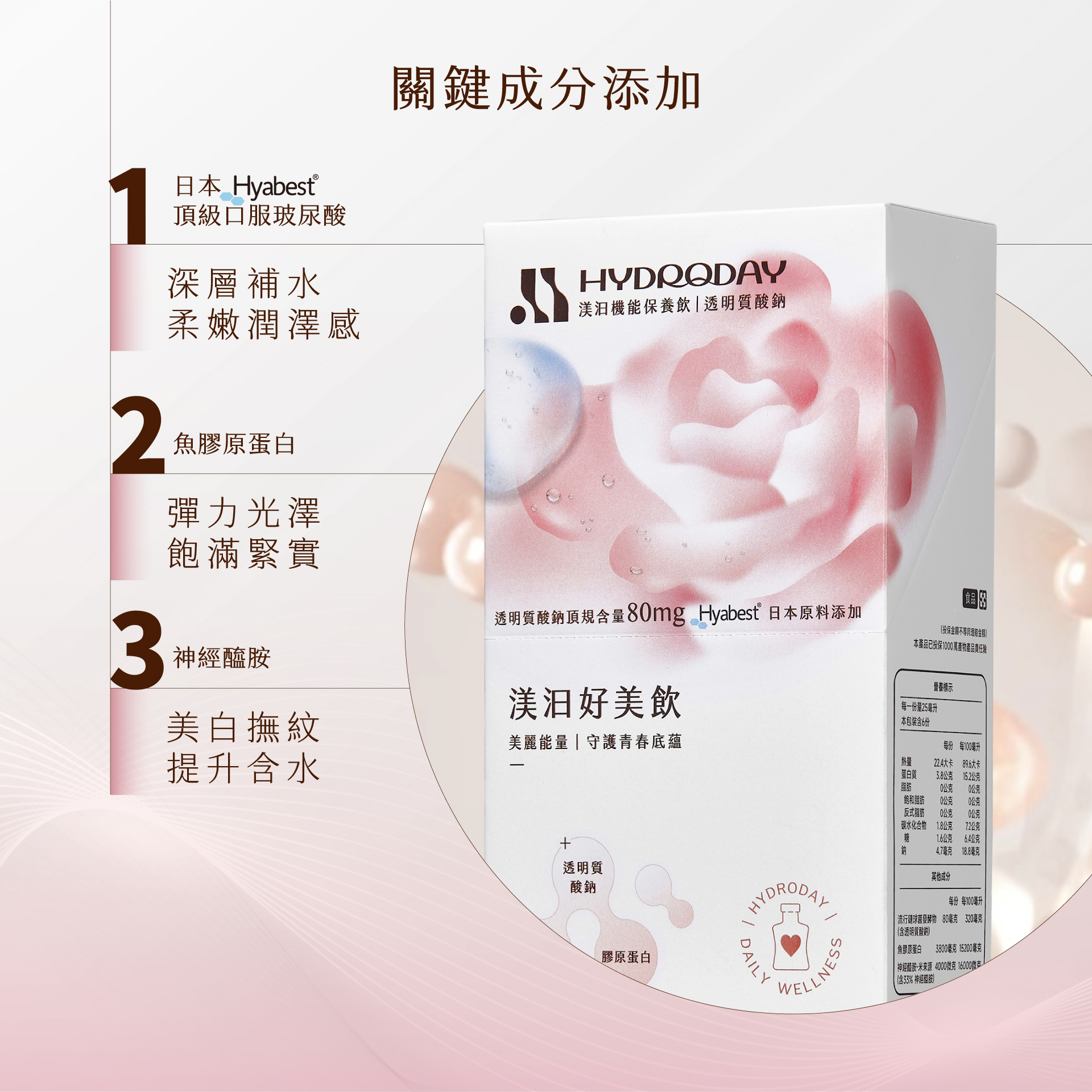 渼汩機能好美飲適合忙碌但仍想保持水潤美麗的你