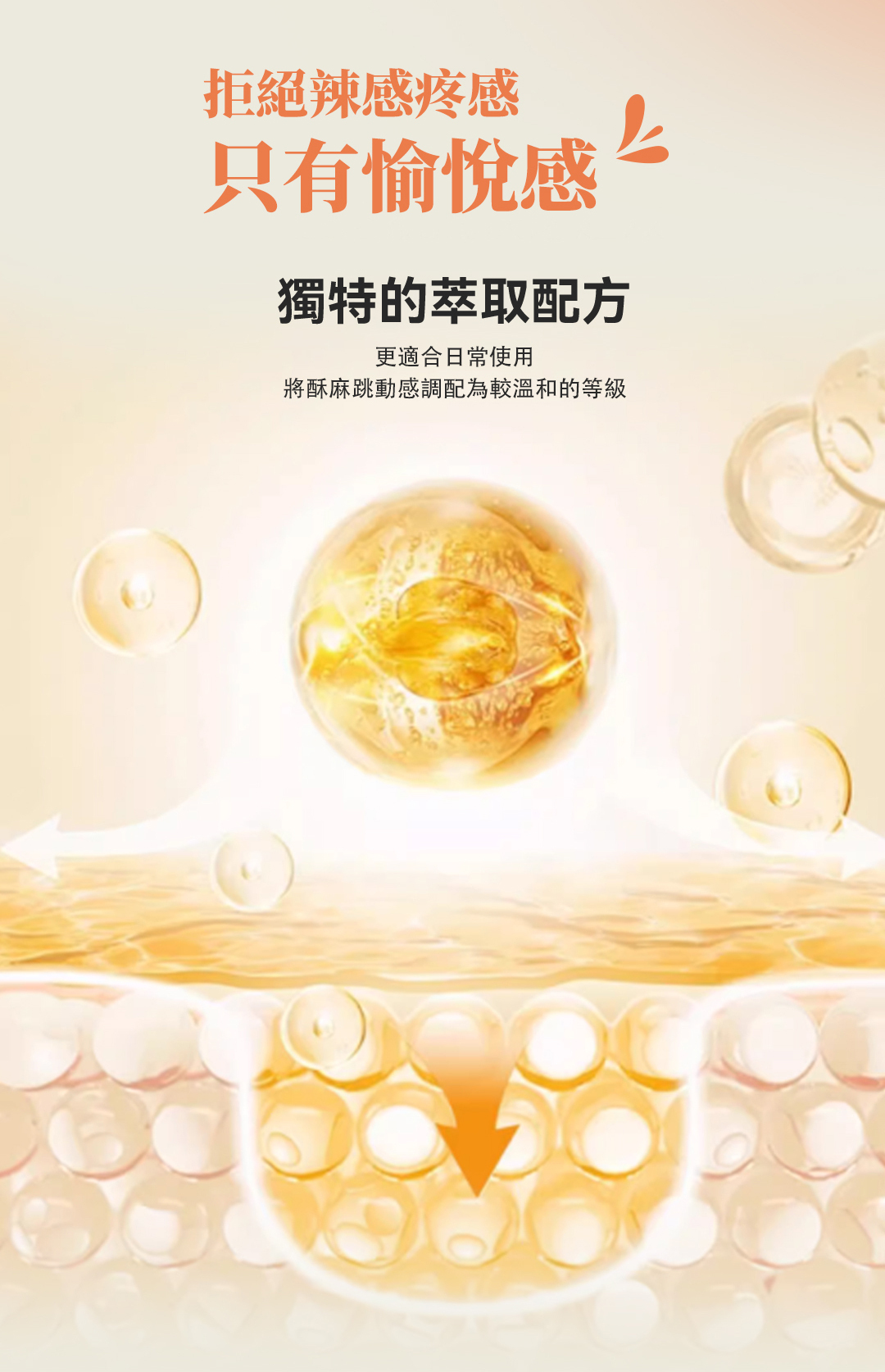 Orgie,Orgie 潤滑液,Orgie 跳動酥麻液,葡萄牙 Orgie,跳動式潤滑液,高潮液,快感增強液,水性潤滑液,矽性潤滑液,潤滑液,激情液,潤滑凝露,Orgie LUBE TUBE Vibe!