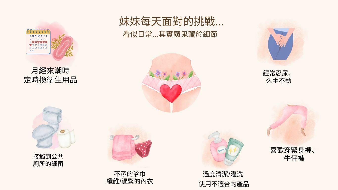 影響女性私處健康的日常壞習慣