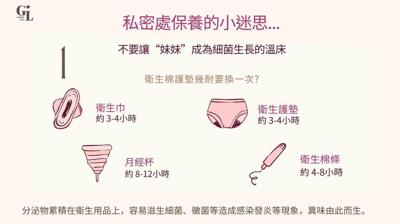 衛生棉護墊更換時間