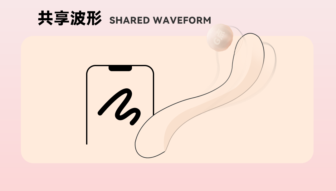 情侶遠距跳蛋推薦