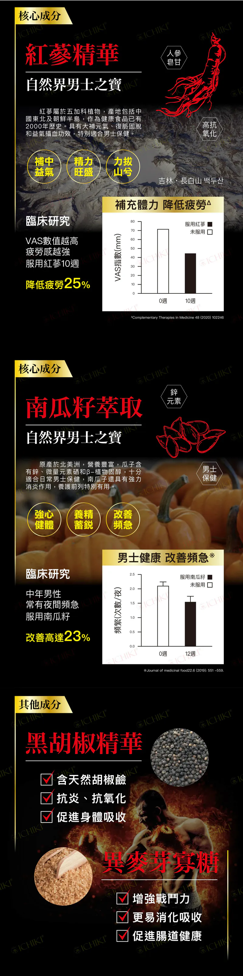 ICHIKI Ultra Concentrated Maca Essence (15 sticks x 10g / box)