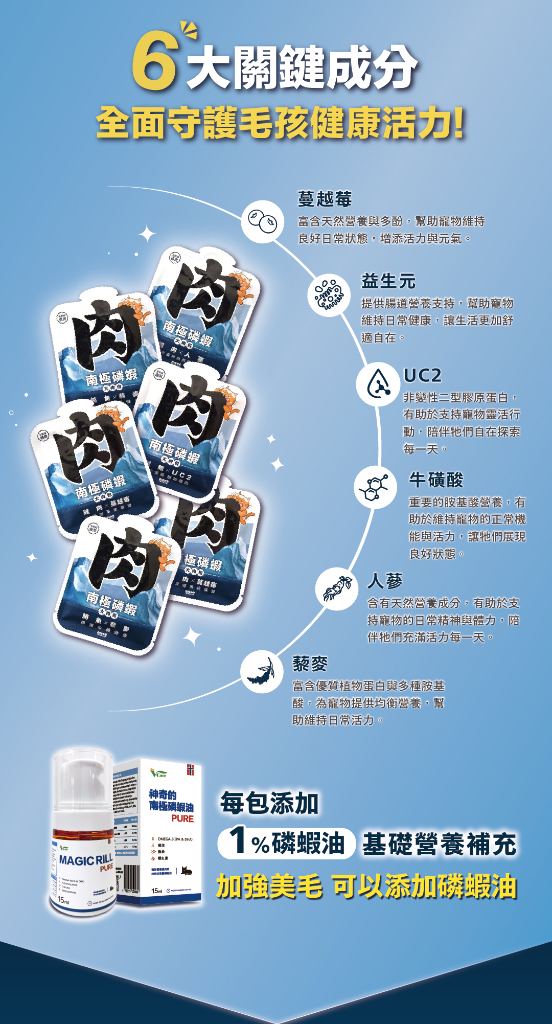 肉球世界 南極磷蝦大肉包 貓主食餐包