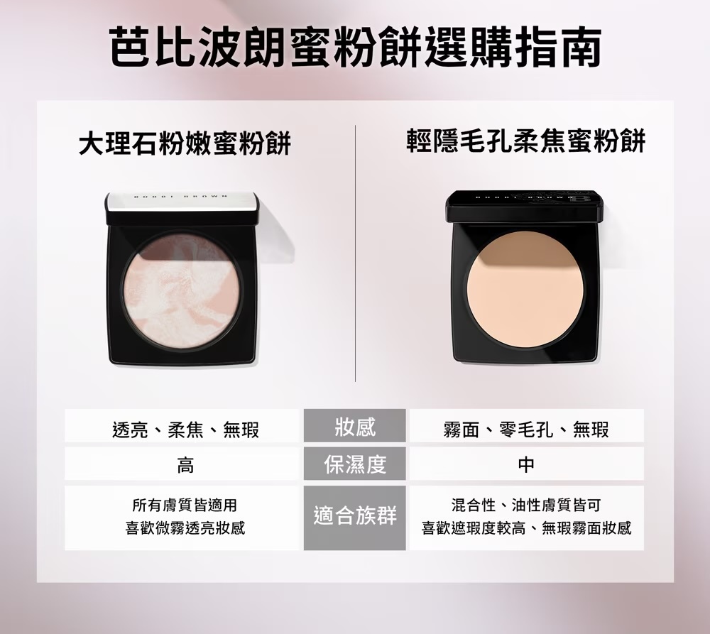 Bobbi Brown 大理石粉嫩蜜粉餅
