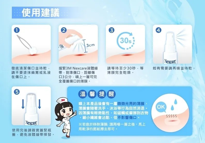 美國製造3M Nexcare無痛液體OK繃