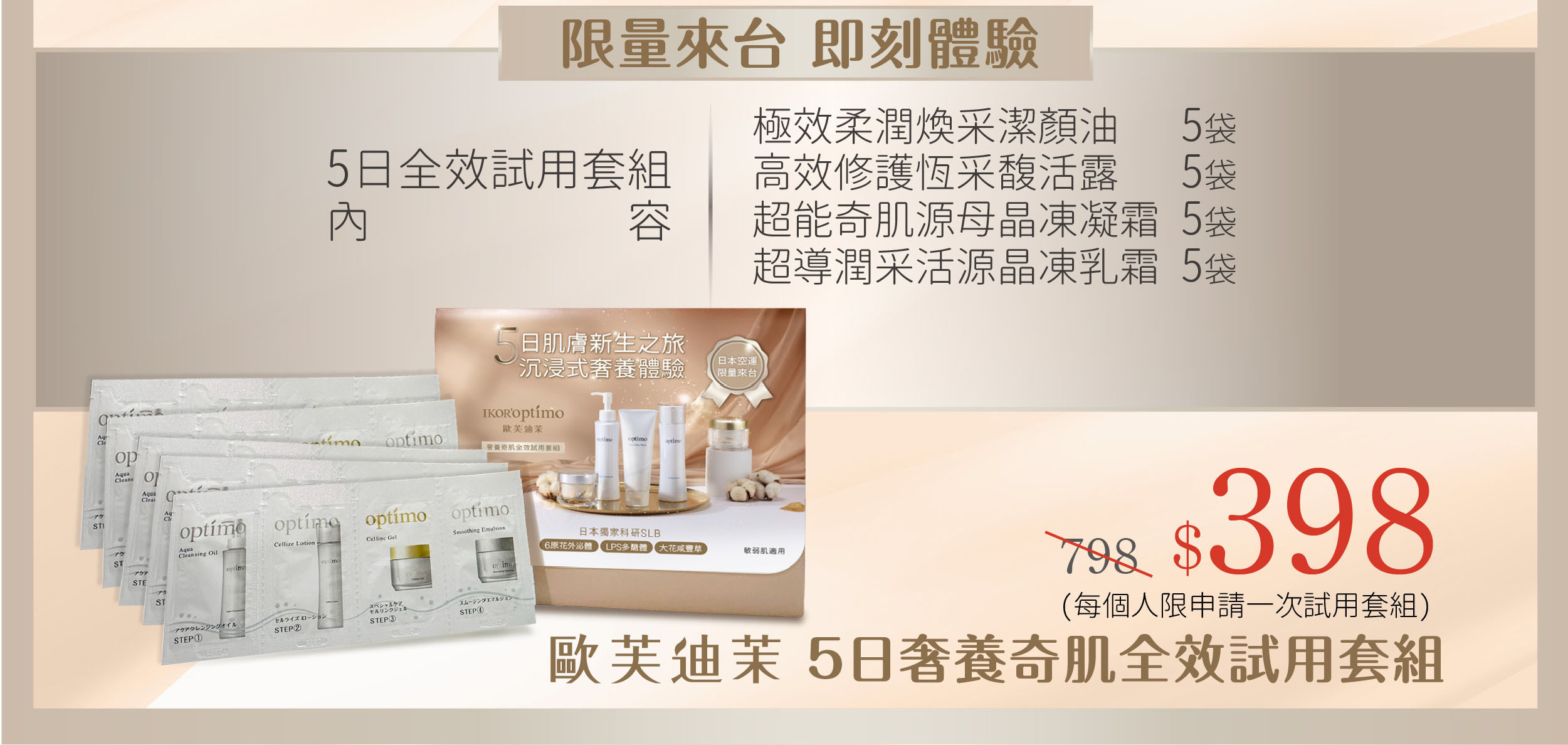 optimo 肌膚新生 5日組