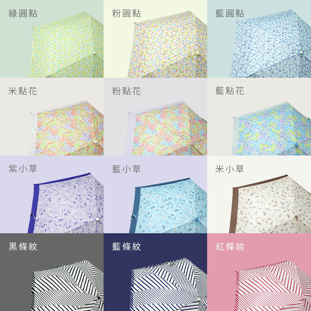 綠圓點,藍圓點,粉圓點,粉點花,粉點花,藍點花,米小草,紫小草,藍小草,黑條紋,紅條紋,藍條紋,雨之情日系輕盈折傘,僅185輕鬆入包輕巧好攜帶,日系條紋風格12色任意好搭, 防水細緻傘布,雨水輕快乾,高效防雨速乾不沾水,日本同步發行