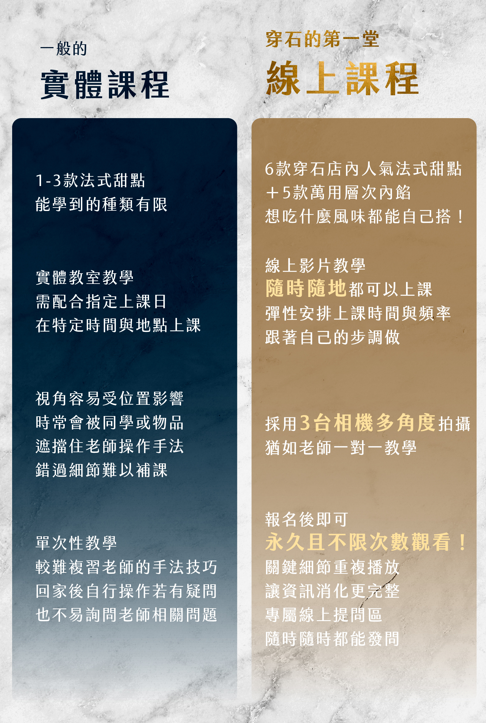 “比較”