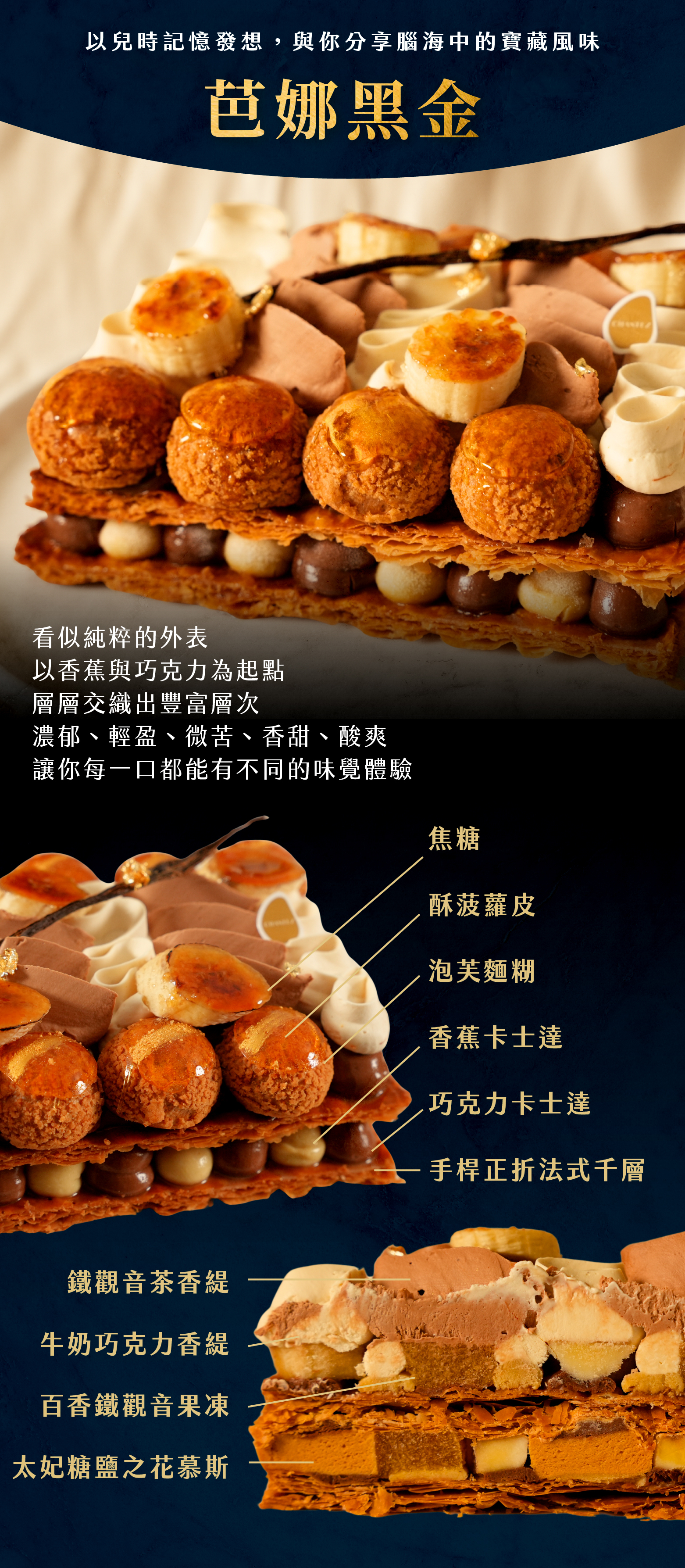 “品項2”