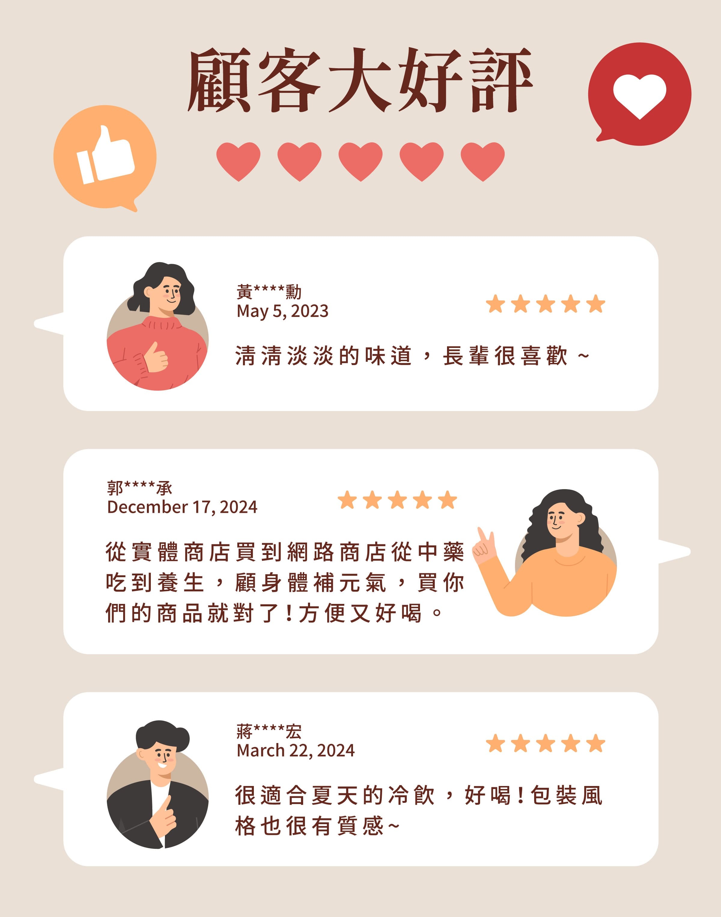 登義東洋果乾水顧客評價