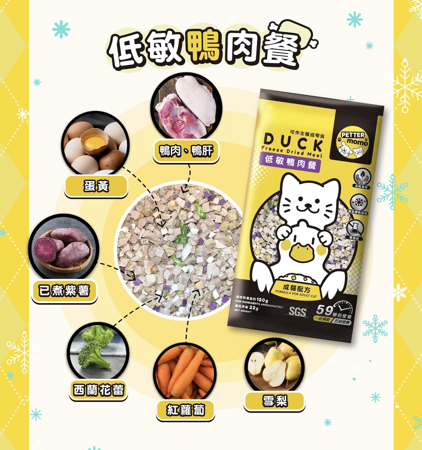 低敏鴨餐 - 800g 家庭裝【成貓配方】LC03