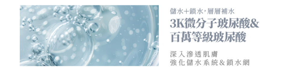 儲水＋鎖水，層層補水 3K微分子玻尿酸＆ 百萬等級玻尿酸