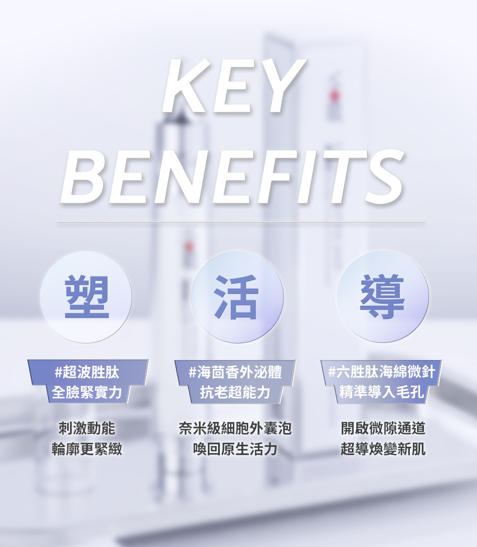 KEYBENEFITS塑活導#超波胜肽全臉緊實力#海茴香外泌體抗老超能力刺激動能奈 米級細胞外囊泡輪廓更緊緻喚回原生活力#六胜肽海綿微針精準導入毛孔開啟微隙通道超導煥變新肌
