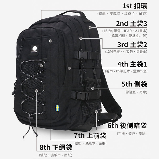 後背包,大容量後背包,包包推薦,背包推薦,大學生包,旅行背包,大容量背包,後背包推薦,流行背包,後背包品牌,後背包男,後背包女,背包,旅行背包,登山背包,戶外背包,學生背包,商務背包,防水背包,多功能背包,運動背包,休閒背包,上班族背包,背包品牌推薦