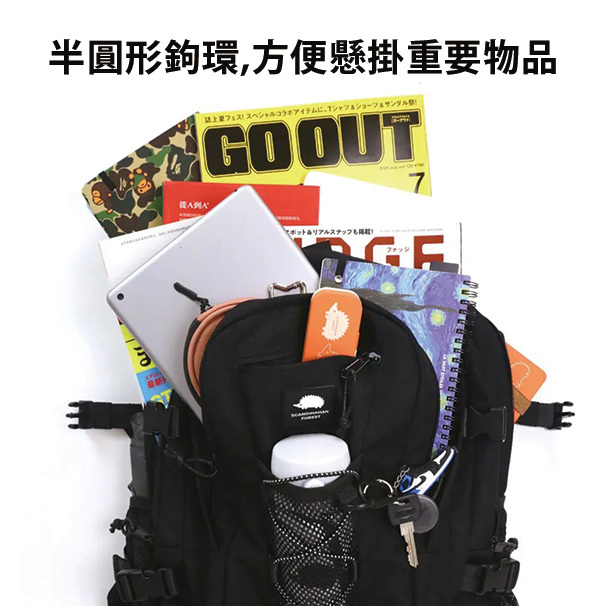 後背包,大容量後背包,包包推薦,背包推薦,大學生包,旅行背包,大容量背包,後背包推薦,流行背包,後背包品牌,後背包男,後背包女,背包,旅行背包,登山背包,戶外背包,學生背包,商務背包,防水背包,多功能背包,運動背包,休閒背包,上班族背包,後背包推薦