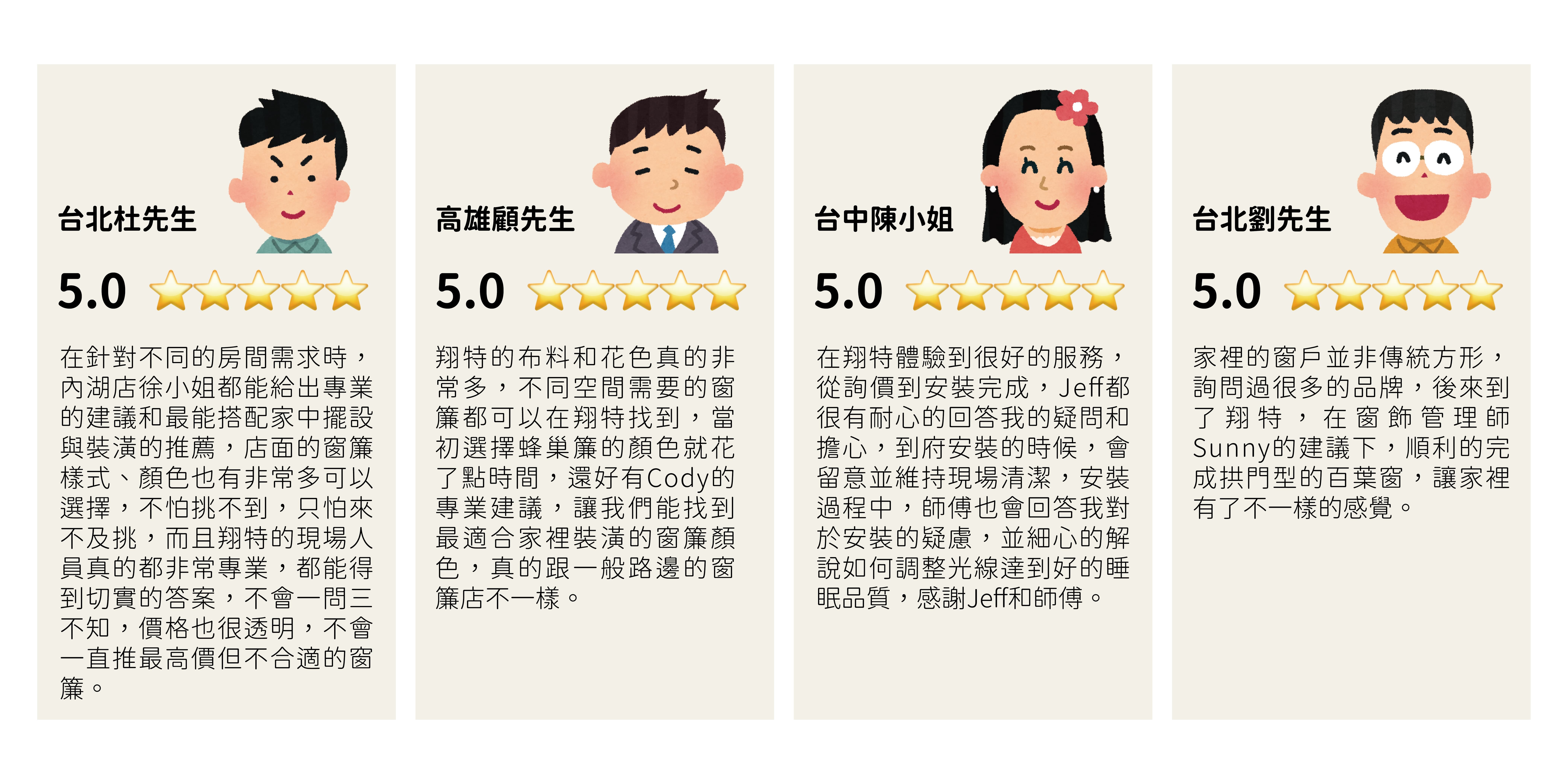 翔特窗飾顧客心得