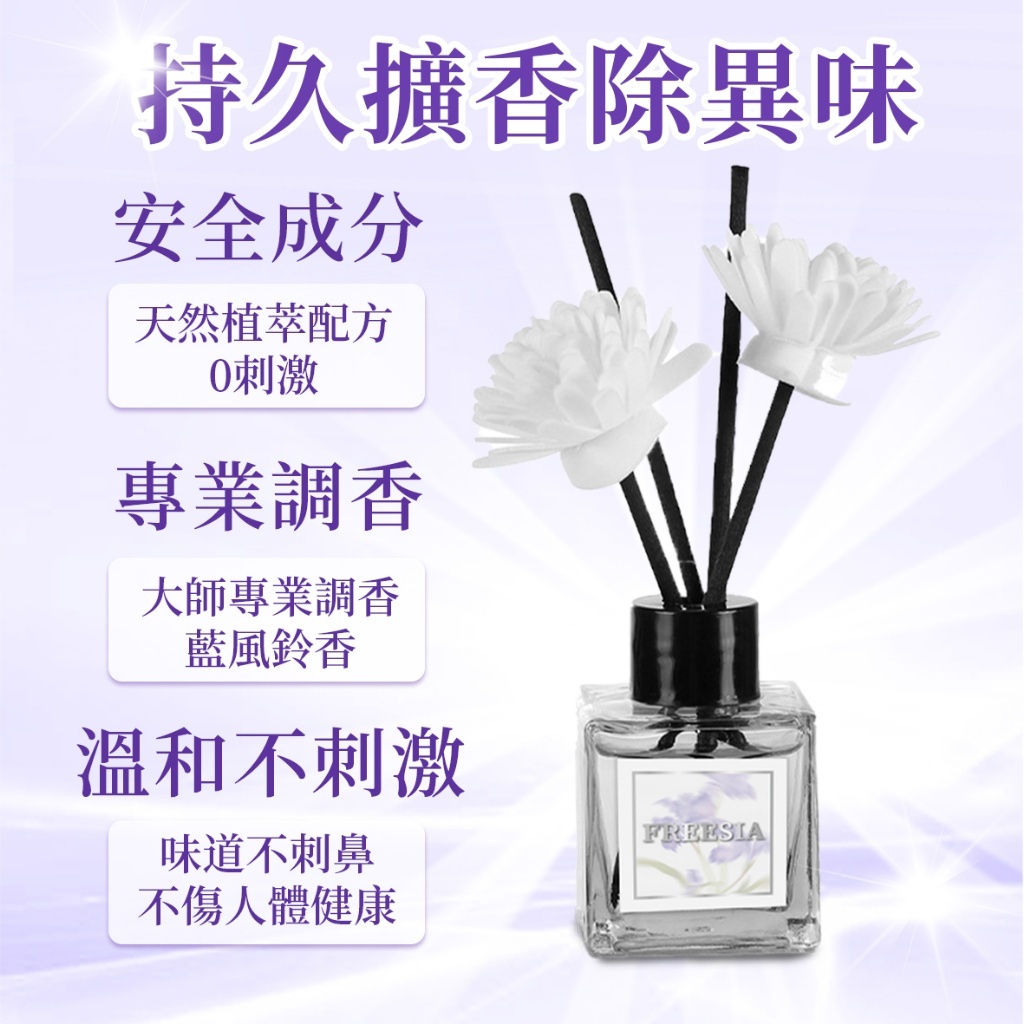 Moln 藍風鈴精油香薰《一組兩瓶》