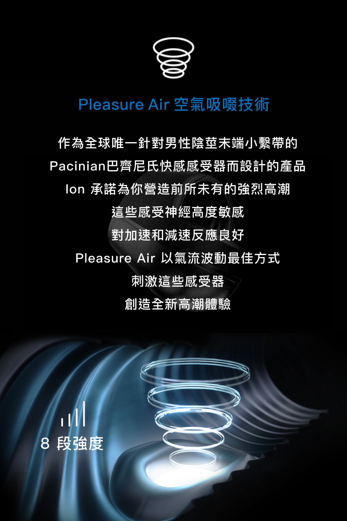 ARCWAVE,ARCWAVE Ion 2,德國 ARCWAVE Ion,電動飛機杯,電動自慰器,男性電動自慰器,飛機杯,自慰器