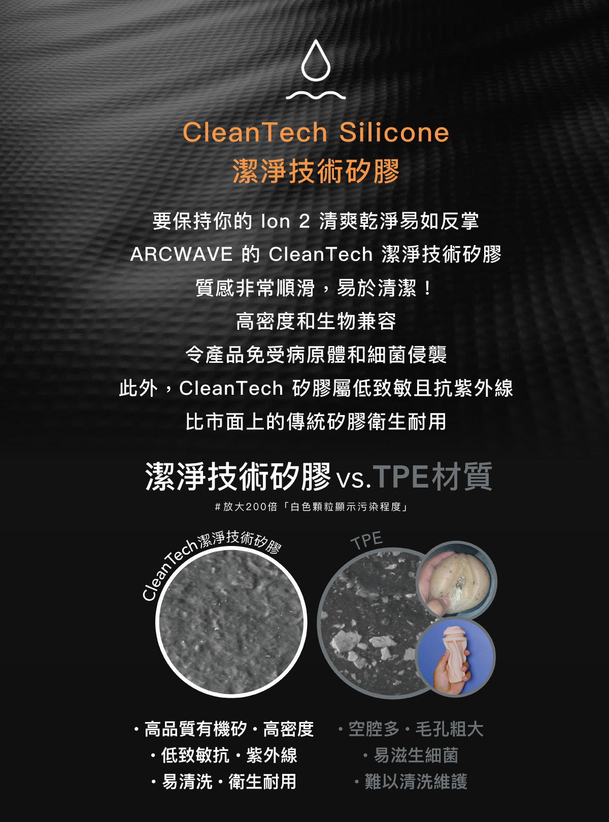 ARCWAVE,ARCWAVE Ion 2,德國 ARCWAVE Ion,電動飛機杯,電動自慰器,男性電動自慰器,飛機杯,自慰器