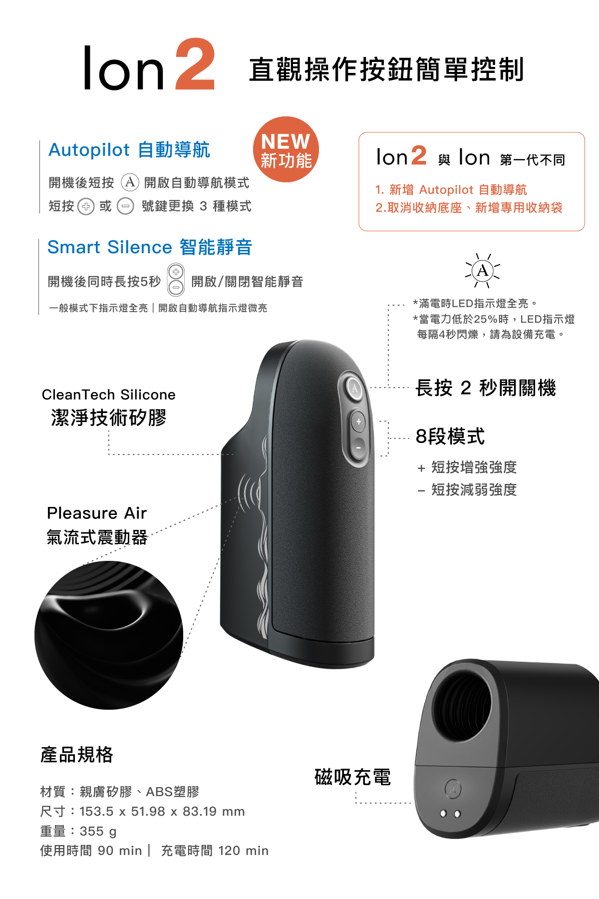 ARCWAVE,ARCWAVE Ion 2,德國 ARCWAVE Ion,電動飛機杯,電動自慰器,男性電動自慰器,飛機杯,自慰器