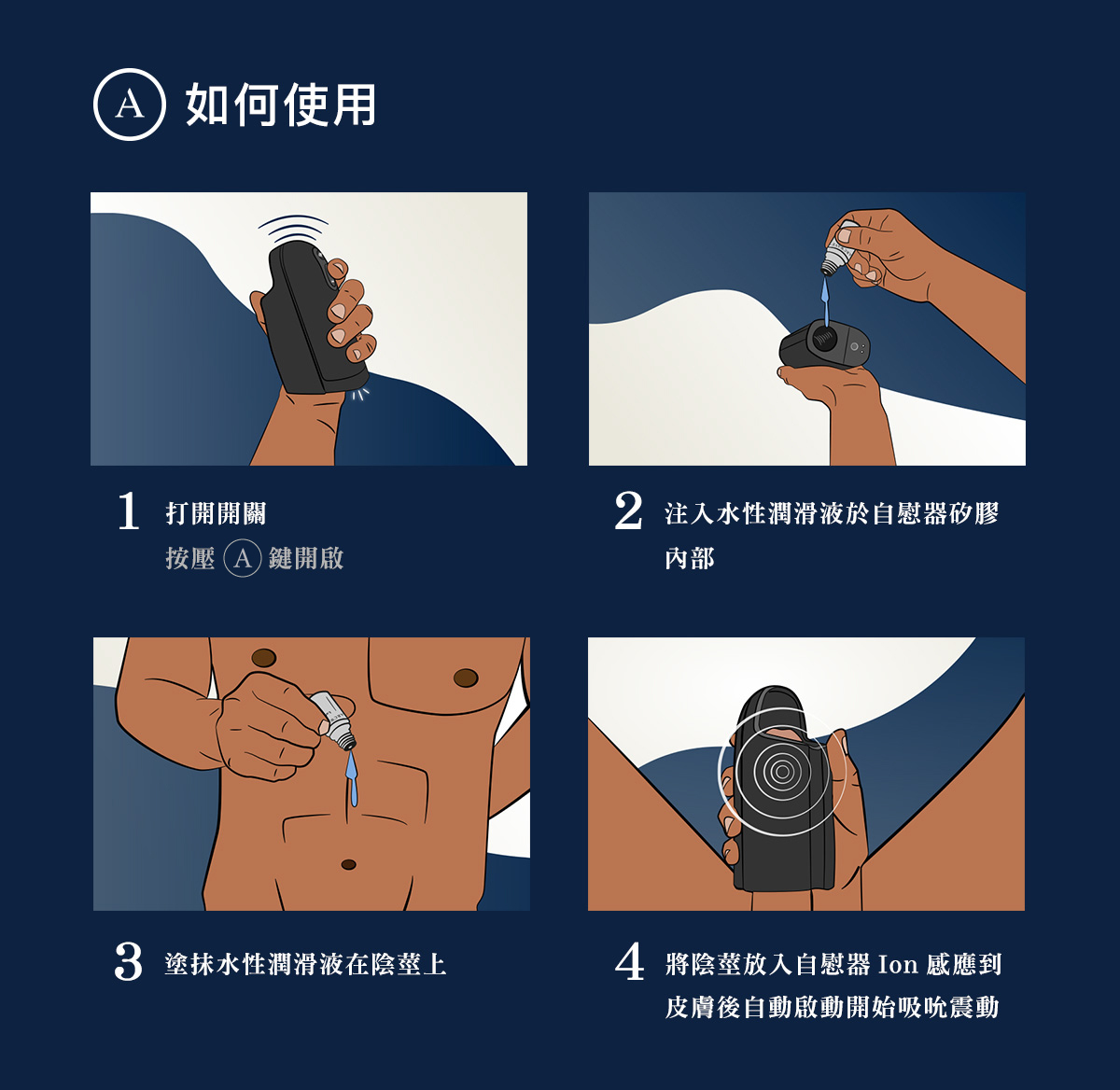 ARCWAVE,ARCWAVE Ion 2,德國 ARCWAVE Ion,電動飛機杯,電動自慰器,男性電動自慰器,飛機杯,自慰器