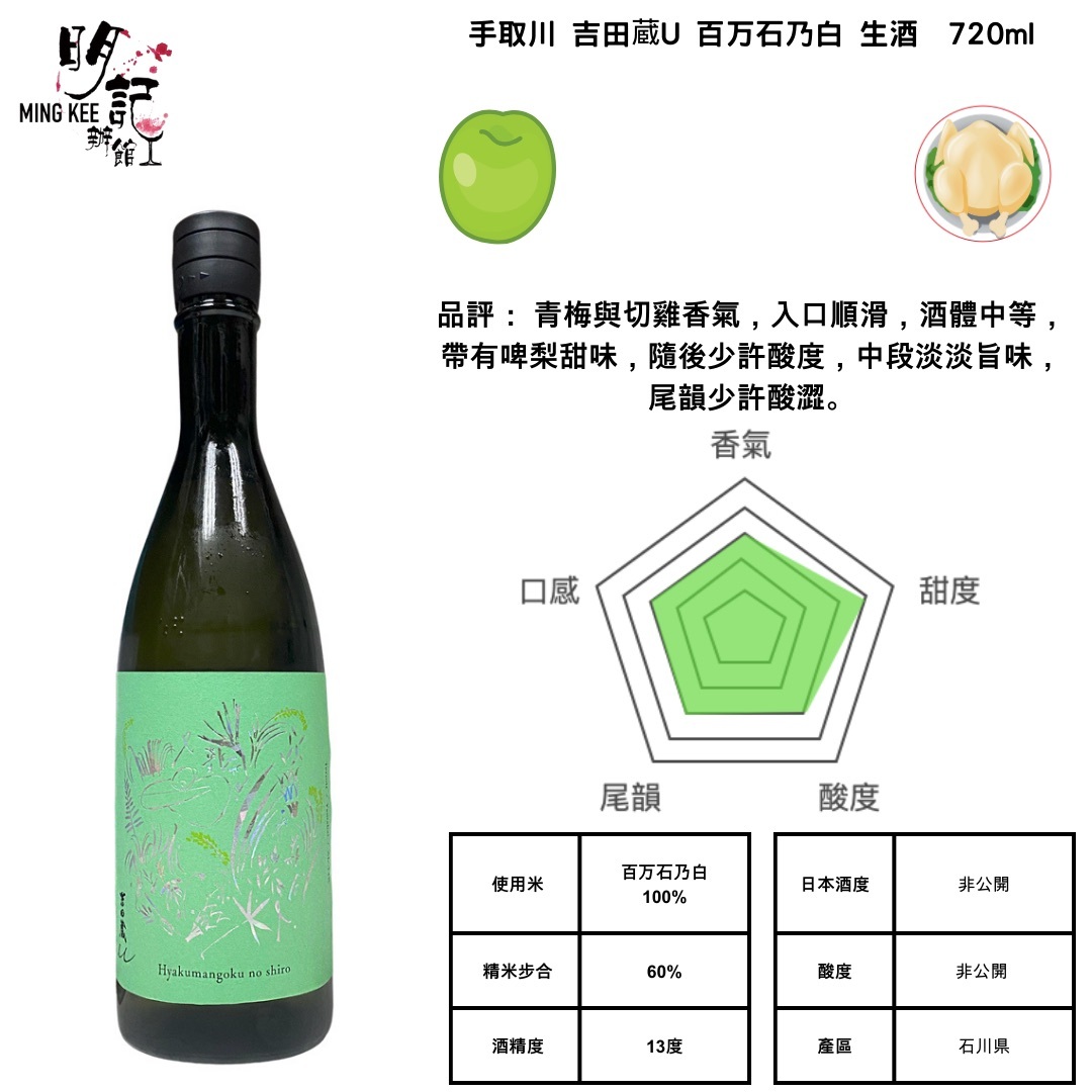 吉田藏u 百万石乃白 生酒 720ml
